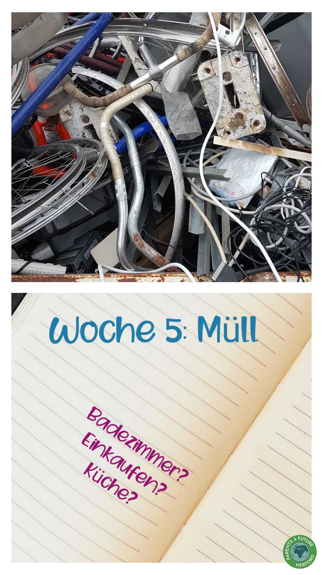 Müll1