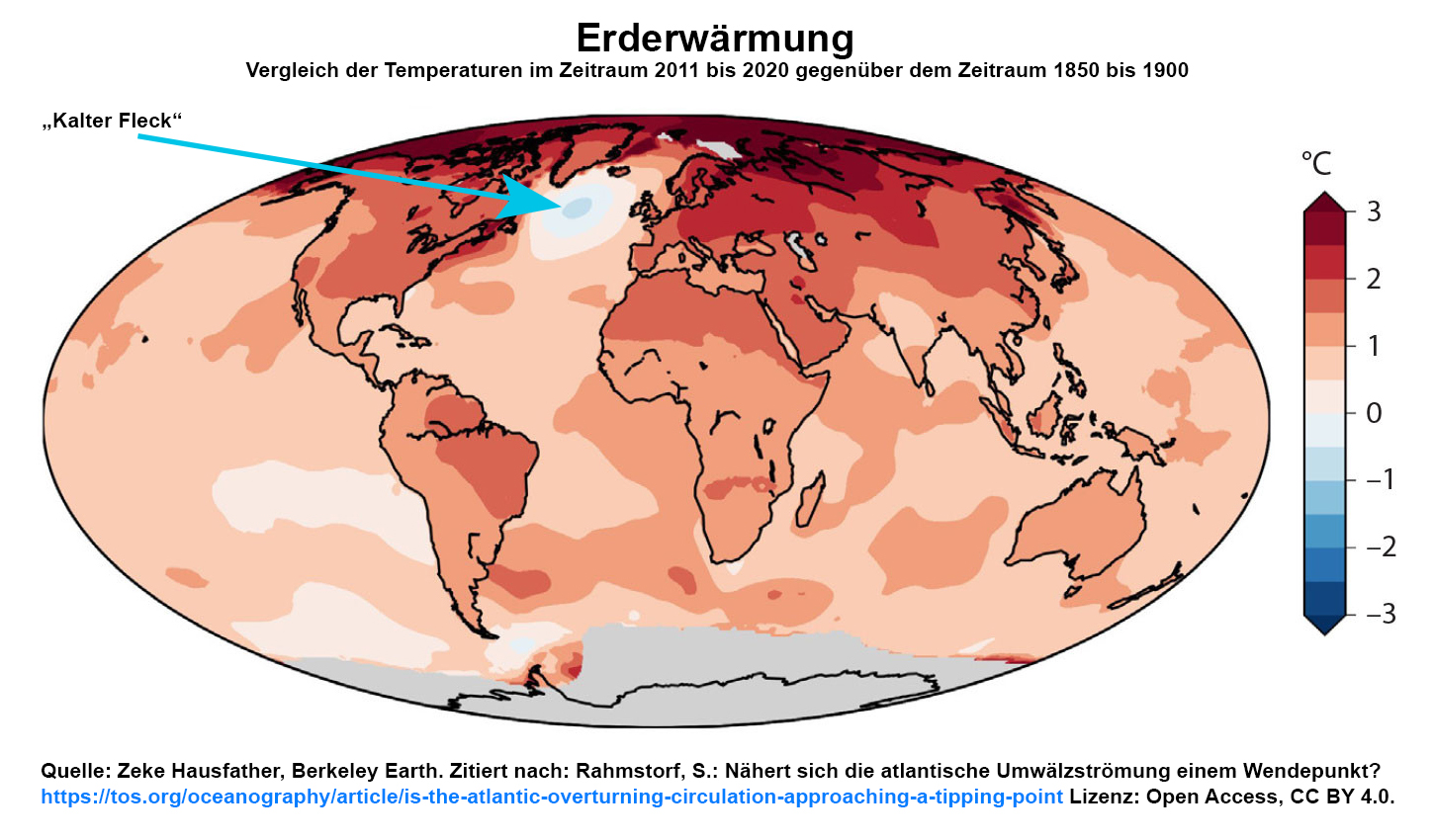 Nähert sich die atlantische Umwälzströmung einem Wendepunkt?